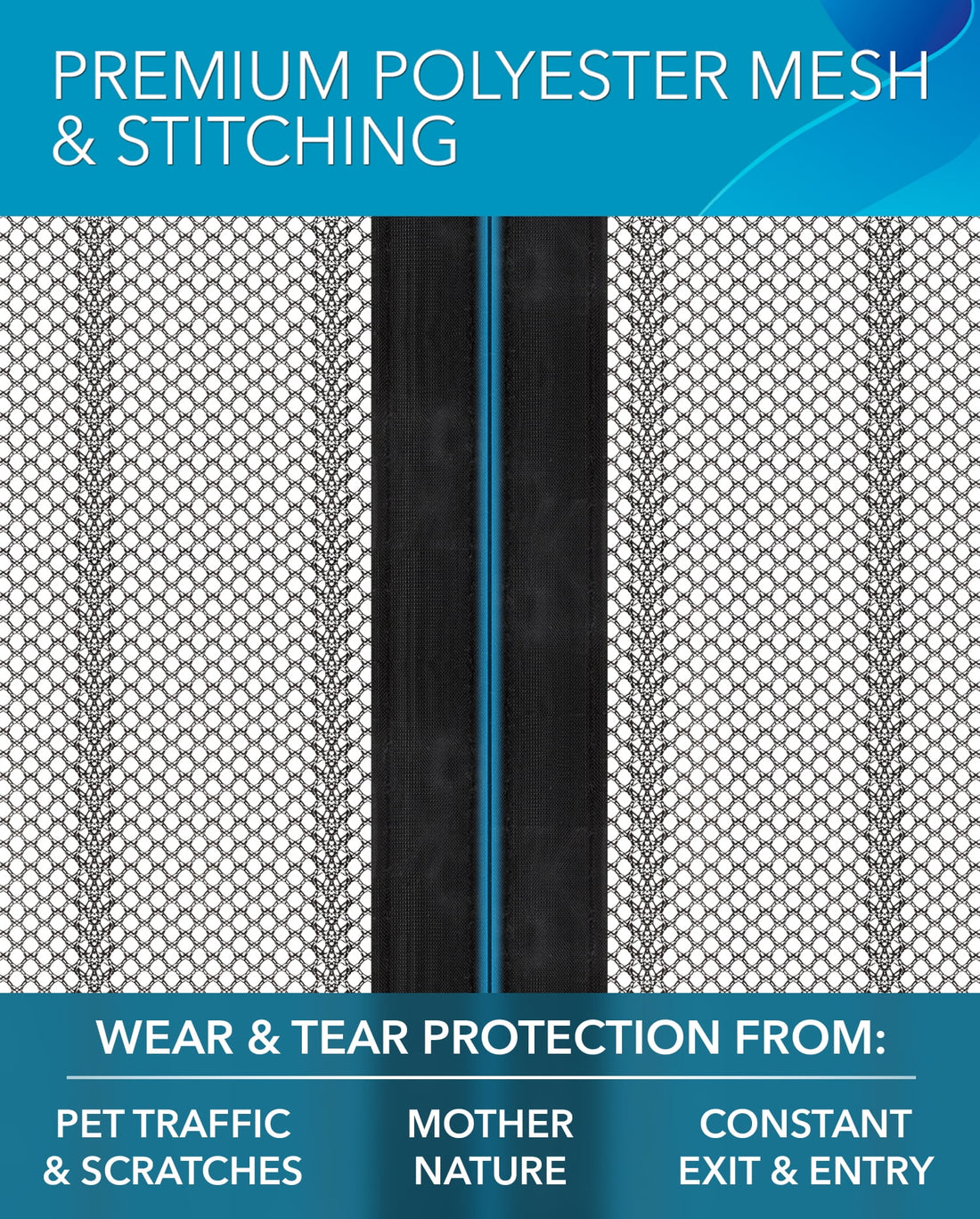 Easy Install Magnetic Screen Door 2 Pack Hands-Free Mesh Door Screen with Magnets, Pet Tested Flux Phenom