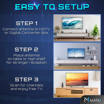 250 Mile Range 5G Signal Reception Digital HD TV Indoor Antenna [Early Release 2025 Chipset], Smart TV Amplifier with 16.4 ft Coax Cable + Built-In Magnetic Base by Mata1-USA
