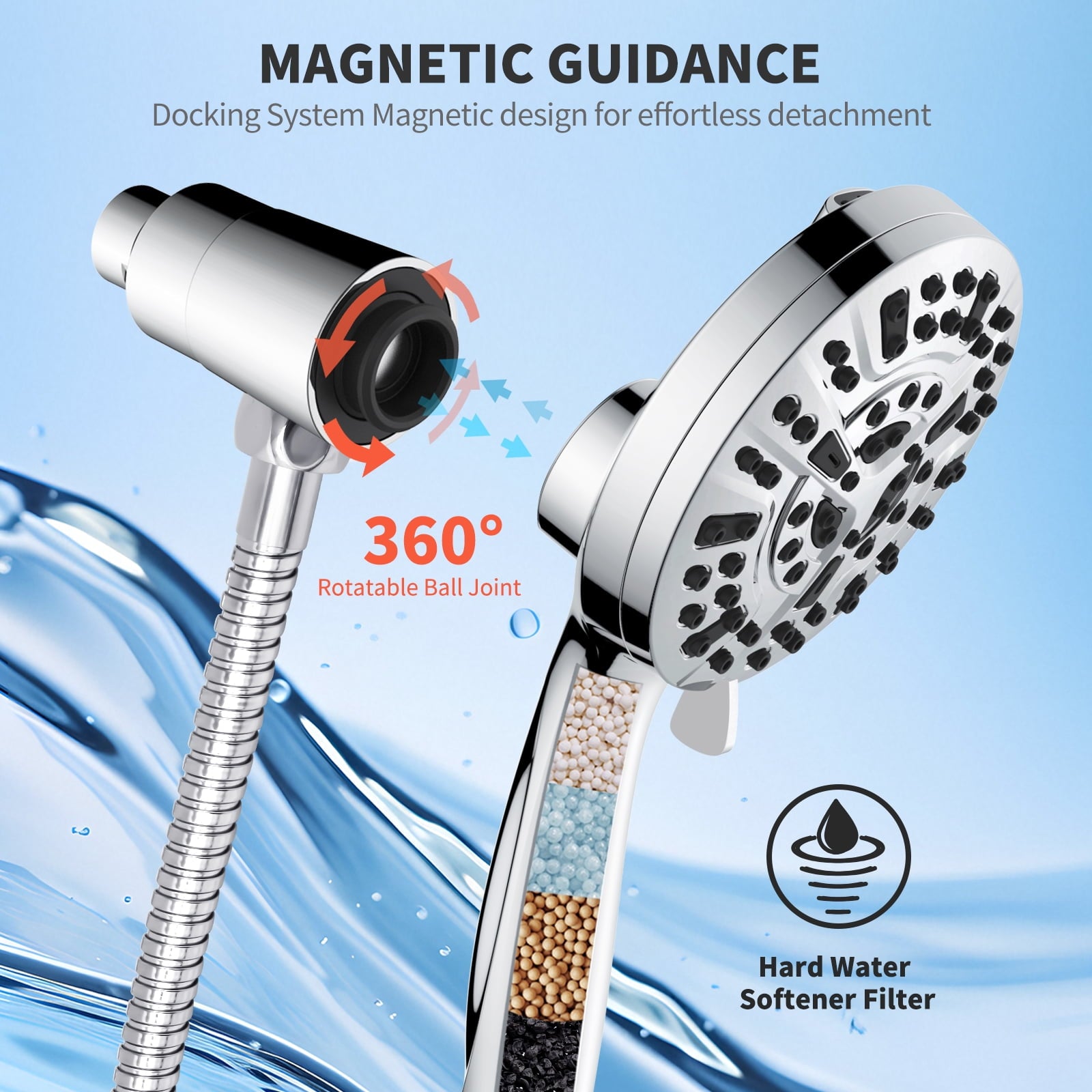 PHANCIR Magnetic Handheld Showerhead with 10 Spray Modes, 5&quot; Large Anti-Clog Shower Head, Hard Water Softener Filter, 59&quot; Hose & High Pressure for Bathroom, Chrome
