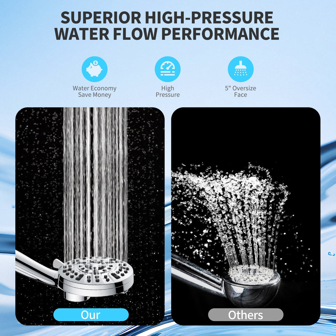 PHANCIR Magnetic Handheld Showerhead with 10 Spray Modes, 5&quot; Large Anti-Clog Shower Head, Hard Water Softener Filter, 59&quot; Hose & High Pressure for Bathroom, Chrome