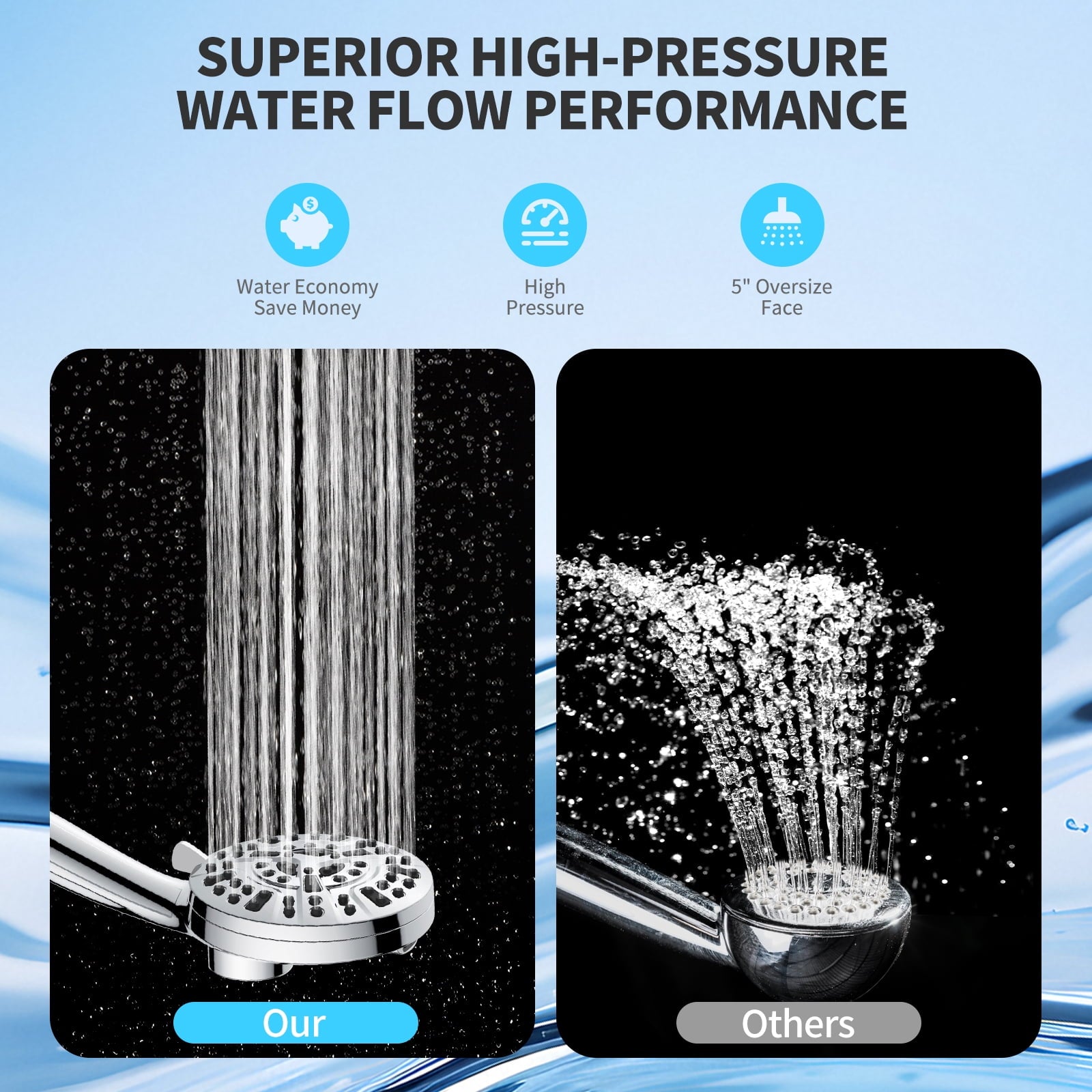 PHANCIR Magnetic Handheld Showerhead with 10 Spray Modes, 5&quot; Large Anti-Clog Shower Head, Hard Water Softener Filter, 59&quot; Hose & High Pressure for Bathroom, Chrome
