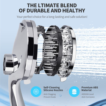 PHANCIR Magnetic Handheld Showerhead with 10 Spray Modes, 5&quot; Large Anti-Clog Shower Head, Hard Water Softener Filter, 59&quot; Hose & High Pressure for Bathroom, Chrome