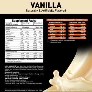 Body Fortress Super Advanced 100% Premium Whey Protein Powder, Vanilla, 1.74lbs (Packaging May Vary)