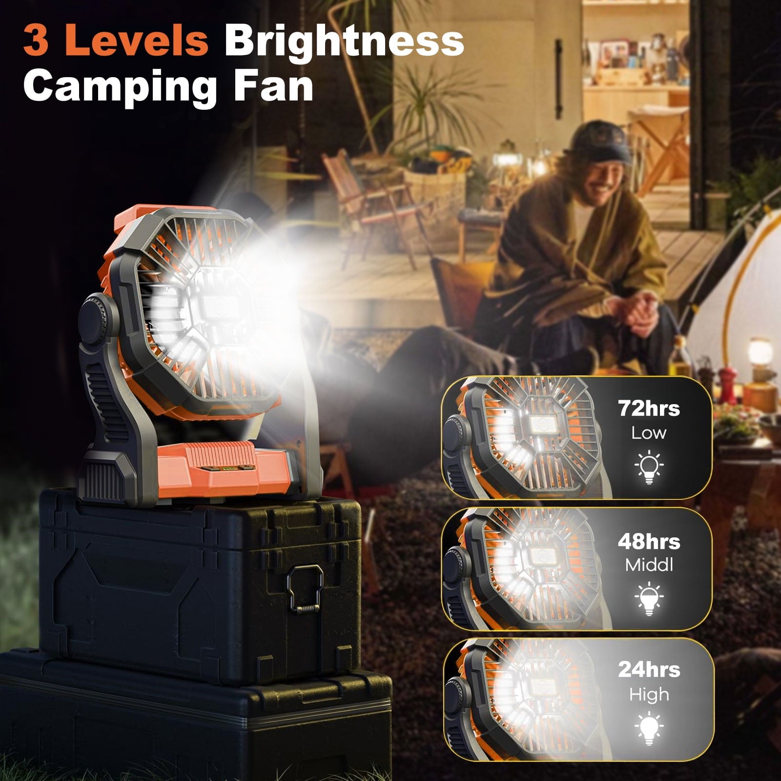 GVDV Camping Fan with LED Lantern, 20000mAh Portable Battery Operated Outdoor Fan, Personal Rechargeable Desk Fan for Travel, Hiking, Fishing, Picnic, Orange