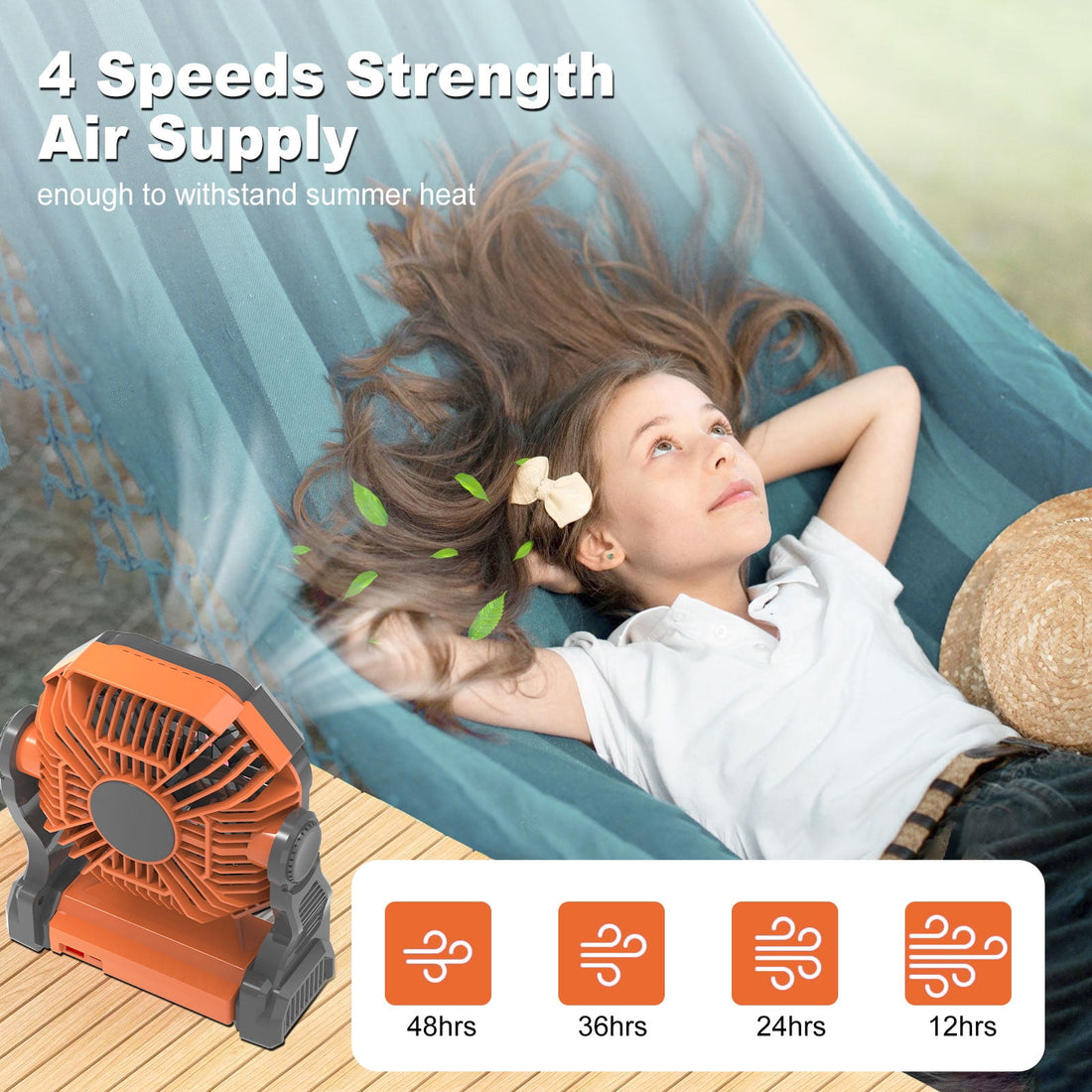 GVDV Camping Fan with LED Lantern, 20000mAh Portable Battery Operated Outdoor Fan, Personal Rechargeable Desk Fan for Travel, Hiking, Fishing, Picnic, Orange
